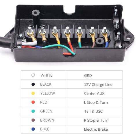 campervan electrical junction box|trailer junction box wiring.